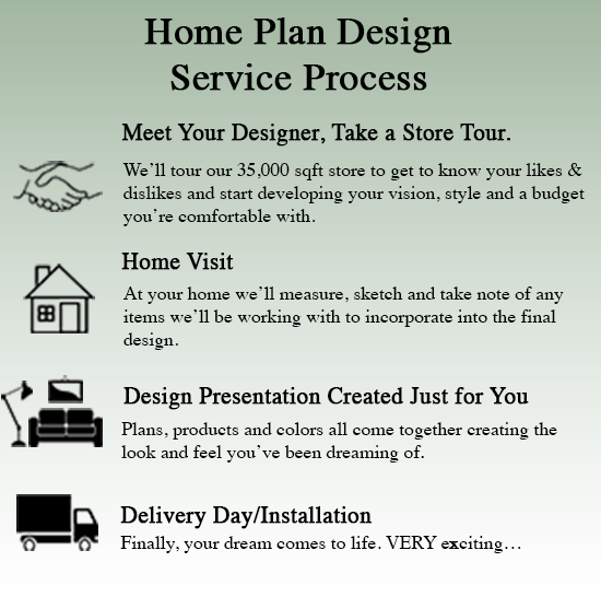 Norwood Furniture Quality Furniture Stores Gilbert AZ Mesa Chandler